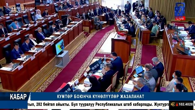 🕑 Кайра шайлоого 40 млн сом сарпталат || Карантиндик чектөө кириши мyмкyн || Кабар смотреть онлайн