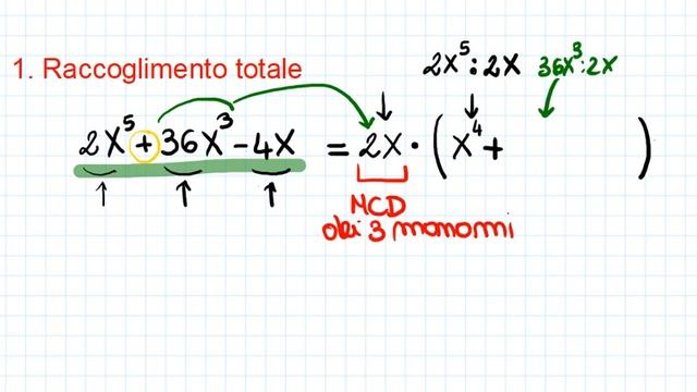 Raccoglimento totale смотреть онлайн