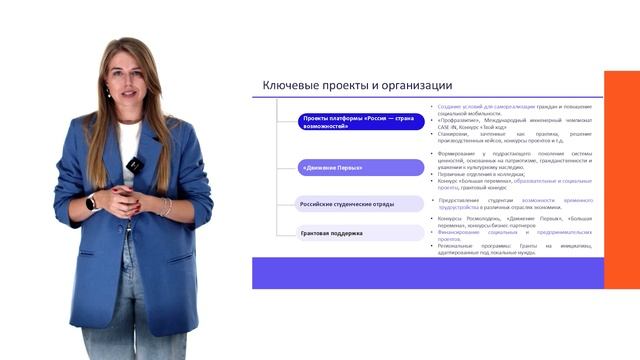Основные направления молодежной политики в колледжах смотреть онлайн