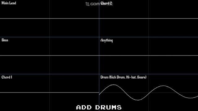 How I make my own music :/ смотреть онлайн