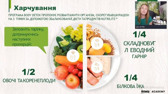 Запис вебінару Amway Academy від 04.06.2020 «Літній детокс з NUTRILITE™» смотреть онлайн