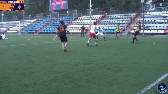 Феникс - Кайрат 2:1 (1:0) смотреть онлайн