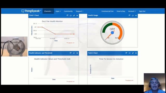 Predictive Maintenance of a Duct Fan Using ThingSpeak and MATLAB смотреть онлайн
