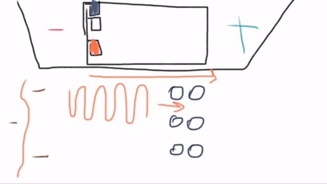 Gel Electrophoresis Overview смотреть онлайн