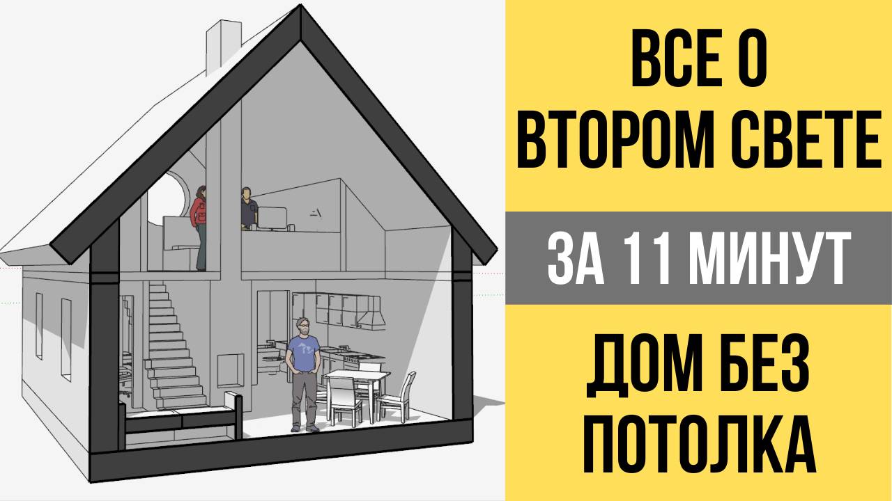 Второй свет в гостинной►Все в одном видео! Открытый потолок, Без потолка