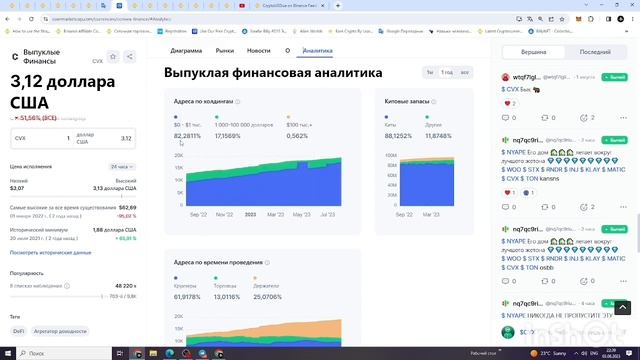Convex Finance DEFI Обзор монеты, для крипто портфеля смотреть онлайн