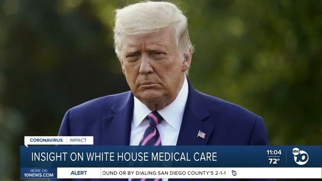 Insight on White House medical care смотреть онлайн
