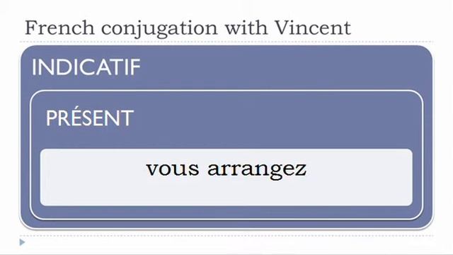 French conjugation = Arranger = Indicative Present смотреть онлайн