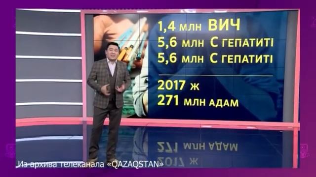 Нашақорлық – қоғамдық дерт