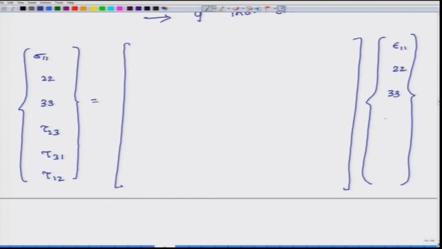 noc18-me58 Lec 9-Specially Orthotropic Material смотреть онлайн