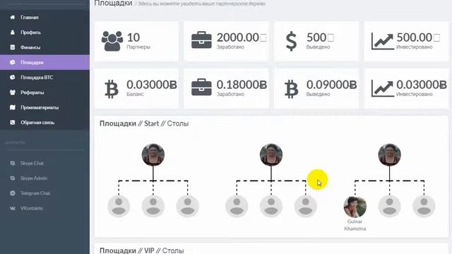 L&S Project Первый Ваш шаг к финансовой независимости смотреть онлайн