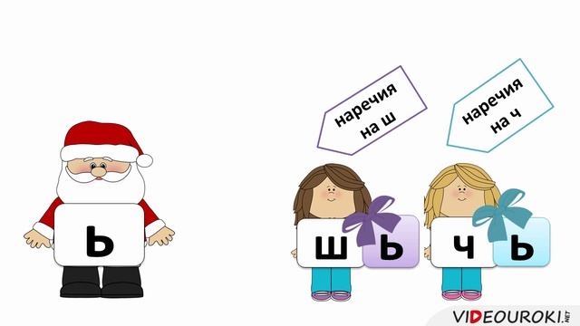 33. Мягкий знак на конце наречий смотреть онлайн