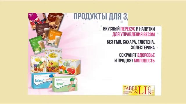 Стань Дисконтным Покупателям!Faberlic Online смотреть онлайн