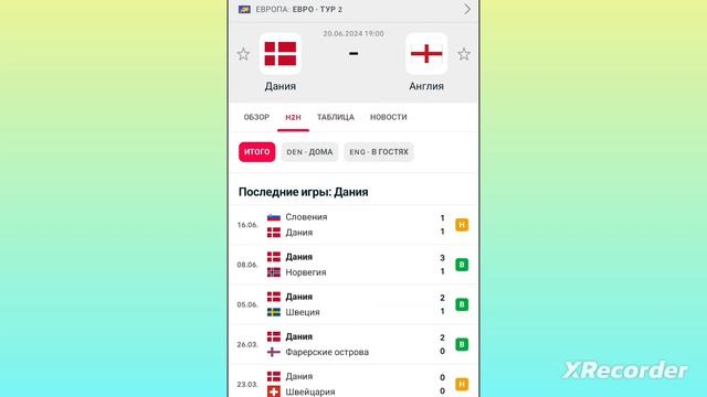 ЭКСПРЕСС НА ЕВРО ИСПАНИЯ ИТАЛИЯ ДАНИЯ АНГЛИЯ СЛОВЕНИЯ СЕРБИЯ ПРОГНОЗЫ НА ЕВРО смотреть онлайн
