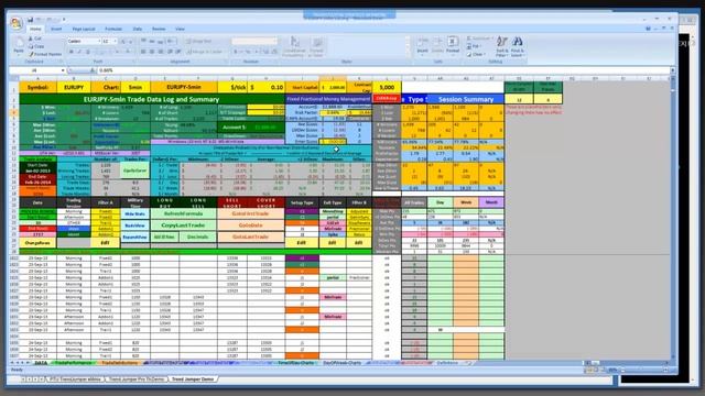 How to Scale Your Trading Business -- More Contracts, More Pips, More Markets смотреть онлайн
