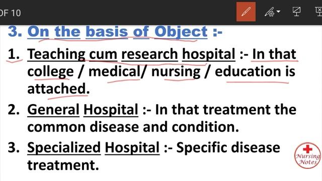Hospital Definition || Function Of Hospital || Types Of Hospital || Fundamental Of Nursing смотреть онлайн