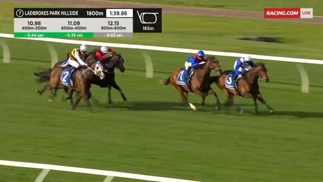 2022 Quayclean Underwood Stakes 1800M - Sandown - Alligator Blood (WFA-G1) смотреть онлайн