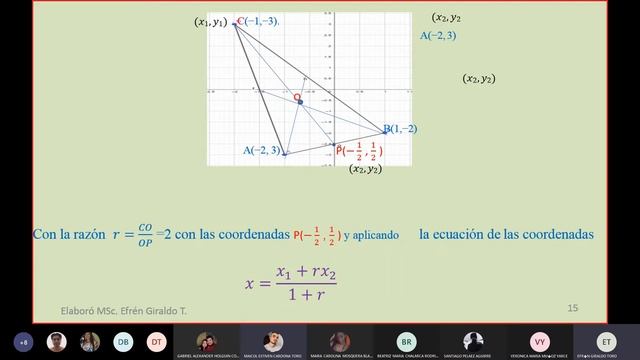 PRIMER TALLER EXTRA CLASES 1,2 смотреть онлайн