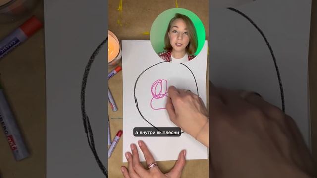 #арттерапия #тревога #напряжение #стресс #стресснаработе #какизбавитьсяотстресса #психология