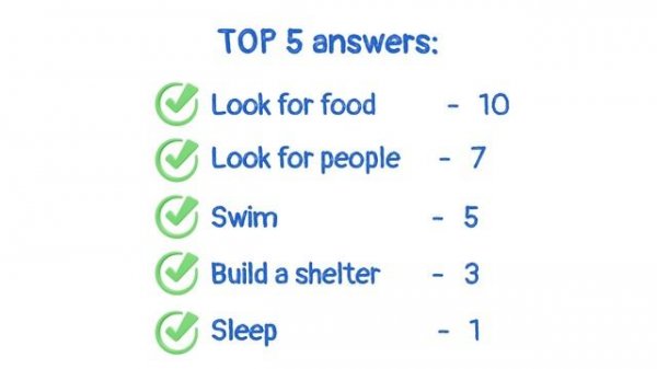 Top 5 answers game. A good and useful time killer for teachers and students. LEARN with FUN!