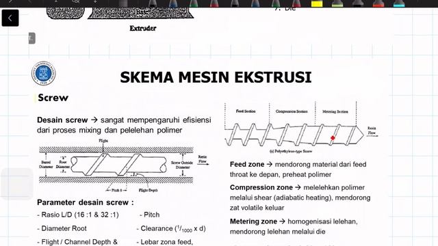 Polymer Processing - Extrusion Process Vol. 1 (Audio Bahasa) смотреть онлайн