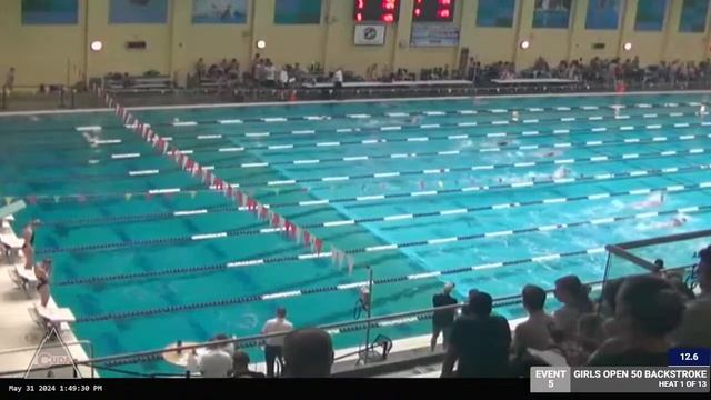 2024 Barracuda Summer Sizzler -- Friday Session 1 смотреть онлайн
