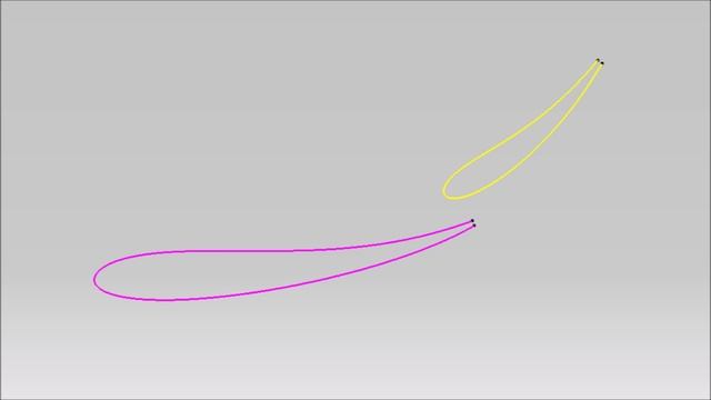 Delta Wing vs. Spoon Rear Wing in F1 - Explained смотреть онлайн