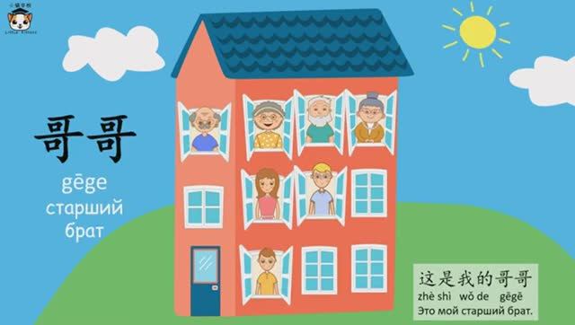 Песенка “Моя семья” на китайском 我的家人.mp4 смотреть онлайн