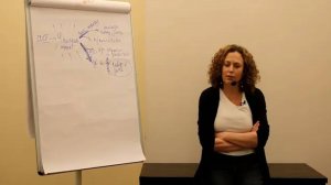 Базовый курс детской психологии. Лекция №12 (10-14 лет), демоверсия