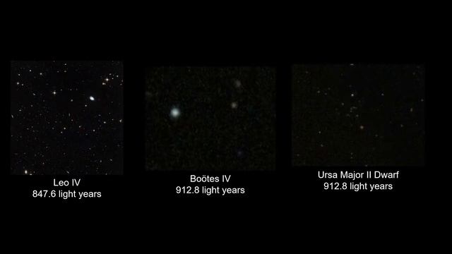 Satellite galaxies of the Milky Way Size Comparison 2021 смотреть онлайн