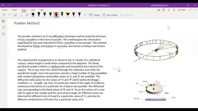 Powder Method | X-Ray Diffraction | Physics | 2021 | Mixed Telugu | смотреть онлайн