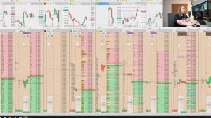 Торгуем в прямом эфире на Московской Бирже | Скальпинг по стакану, анализ рынка