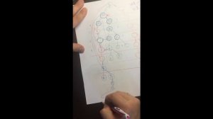 Правильный вход или золотой треугольник