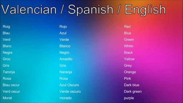 spanish english dictionary смотреть онлайн