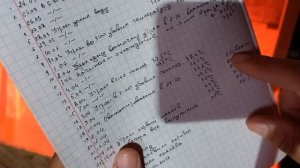 ИНКУБАЦИЯ ЯИЦ часть 4 Инкубация от А до Я