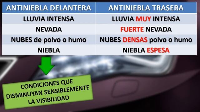 Las luces en los vehículos смотреть онлайн