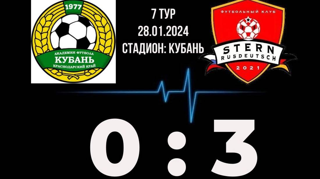 FC Stern-АФ Кубань 3:0