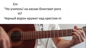 "Апостол Андрей" На Гитаре Аккорды Без Баррэ