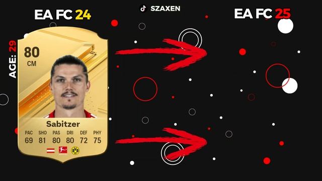 EA FC 25 | NEW BORUSSIA DORTMUND PLAYER RATINGS !!! | 🔥😱ft. Reus, Hummels, Adeyemi. смотреть онлайн