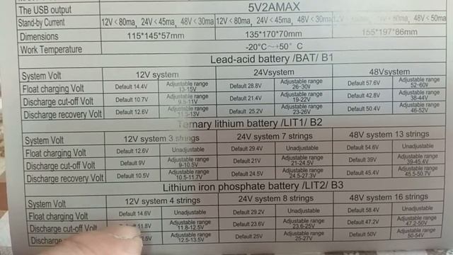 PWМ контроллер DEMUDA KDY-30A 12/24V/48V для Свинца и лития АКБ смотреть онлайн