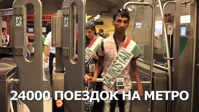 МЛМ компания №1 в цифрах. Париж смотреть онлайн