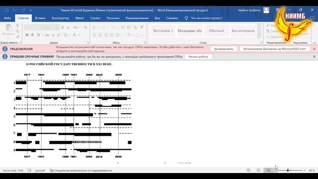 Цивилизации. Закономерности развития. Буданов Владимир Григорьевич