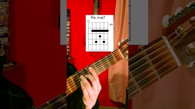 учимся играть на гитаре. смотреть онлайн
