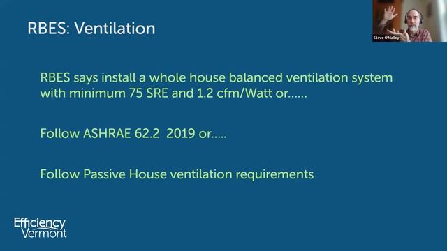 2024 CBES: Multifamily Buildings смотреть онлайн