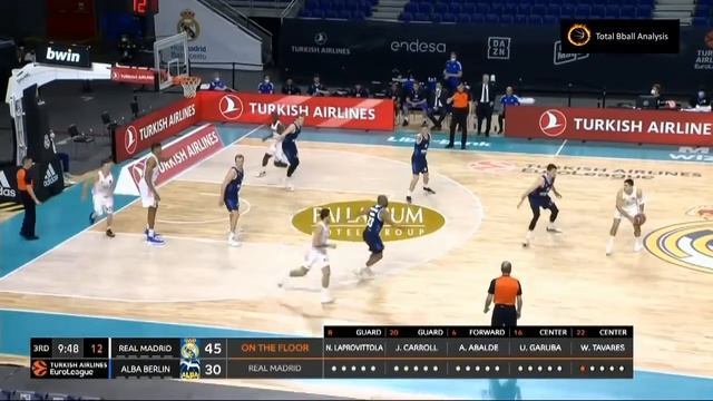 ALBA BERLIN 1-2-2 Match-up Zone..Euroleague 2020-21 Vs Real Madrid C.F. смотреть онлайн