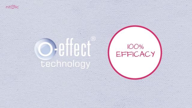 NITOLIC advises how to effectively say goodbye to head lice - NITOLIC aplicator 25 ml смотреть онлайн
