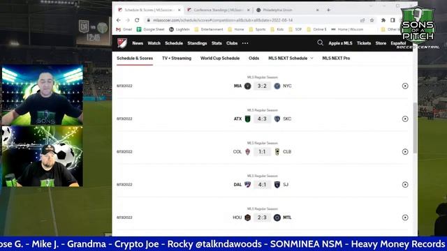 Philly Roll and MLS Weekly Recap | August 13-14 смотреть онлайн
