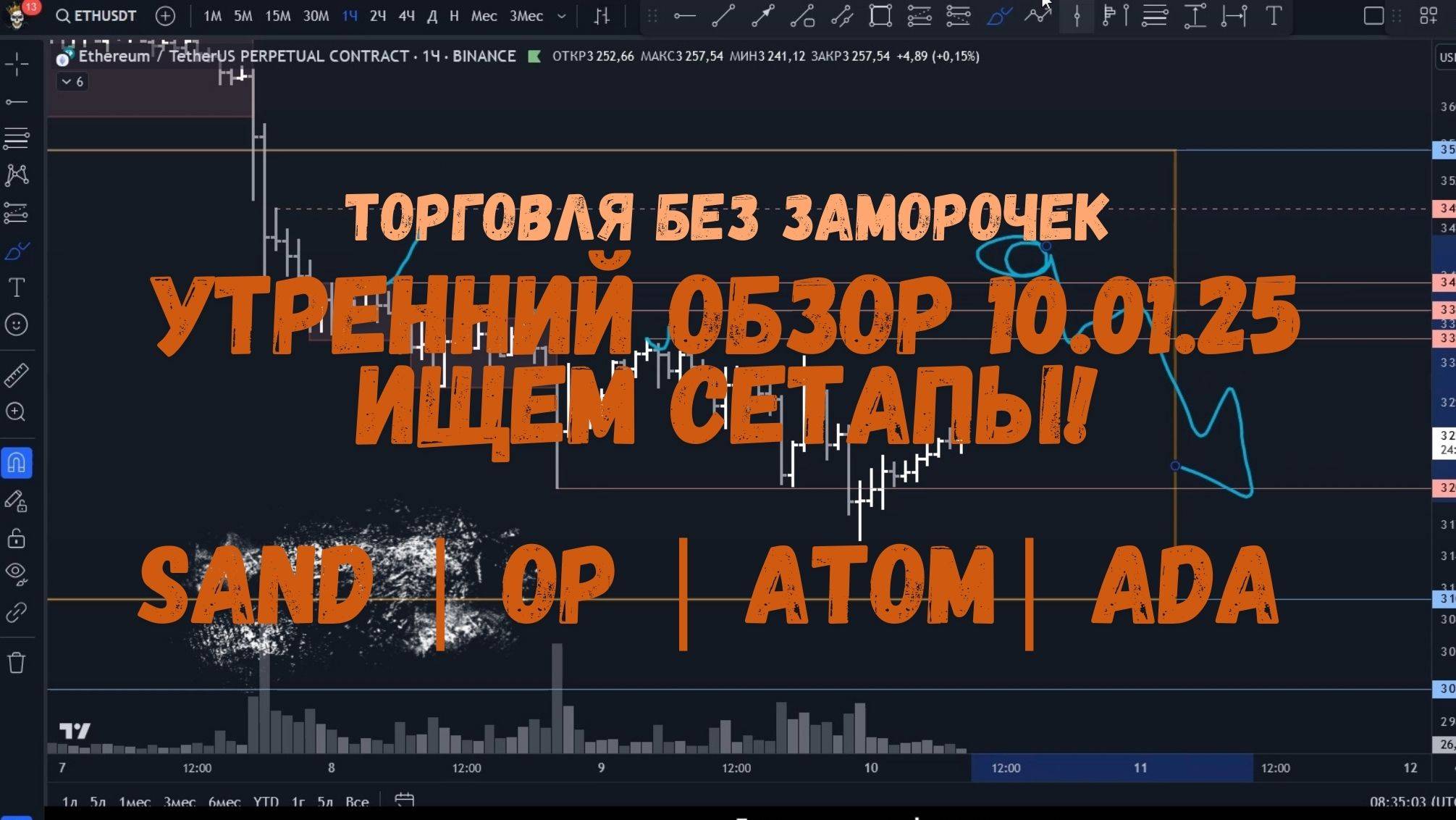 Утренний обзор на 10.01.25 - локально шорты SAND, OP, ATOM и ADA! смотреть онлайн