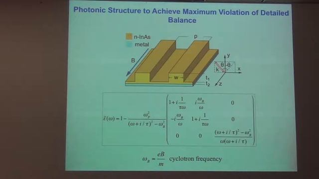 INC Summer School 2018: Shanhui Fan смотреть онлайн