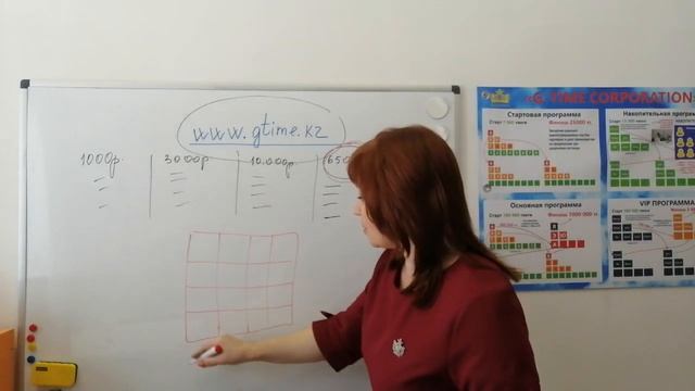 Презентация бизнеса G-Time. Татьяна Андронова смотреть онлайн